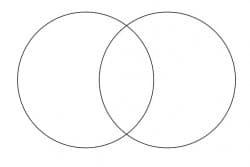 venn diagram